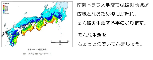 震度分布